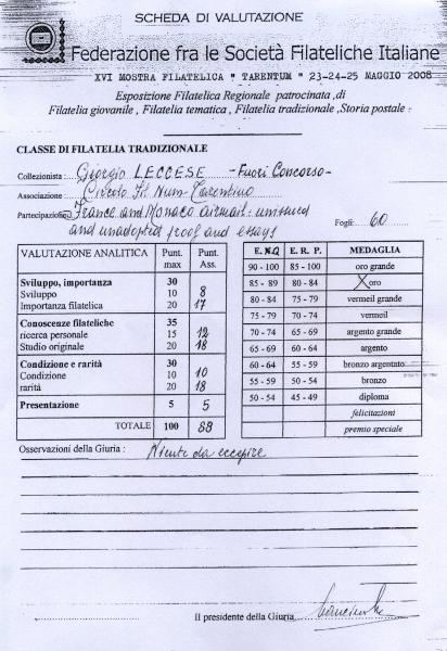 estimation_card