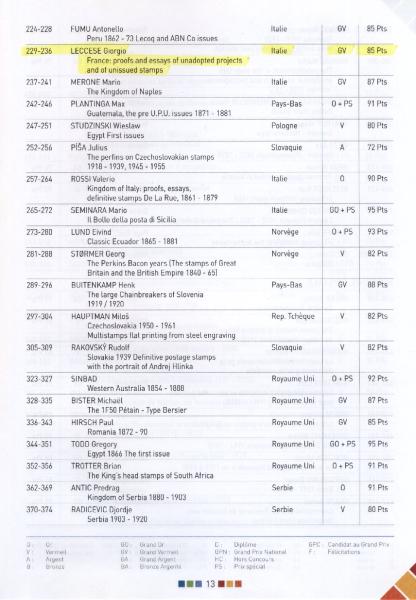 Palmares pag 13